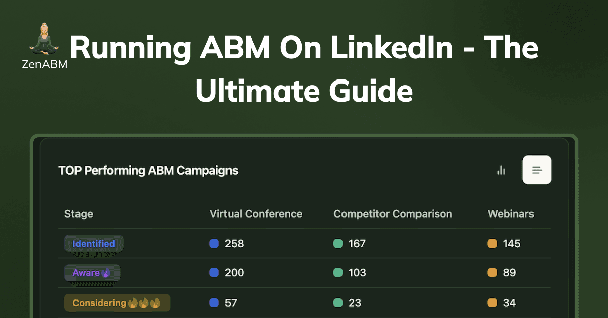 Running ABM on LinkedIn &#8211; The Ultimate Guide